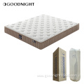 Factory Spring Foam Mattress Wholesale Price Mattresses